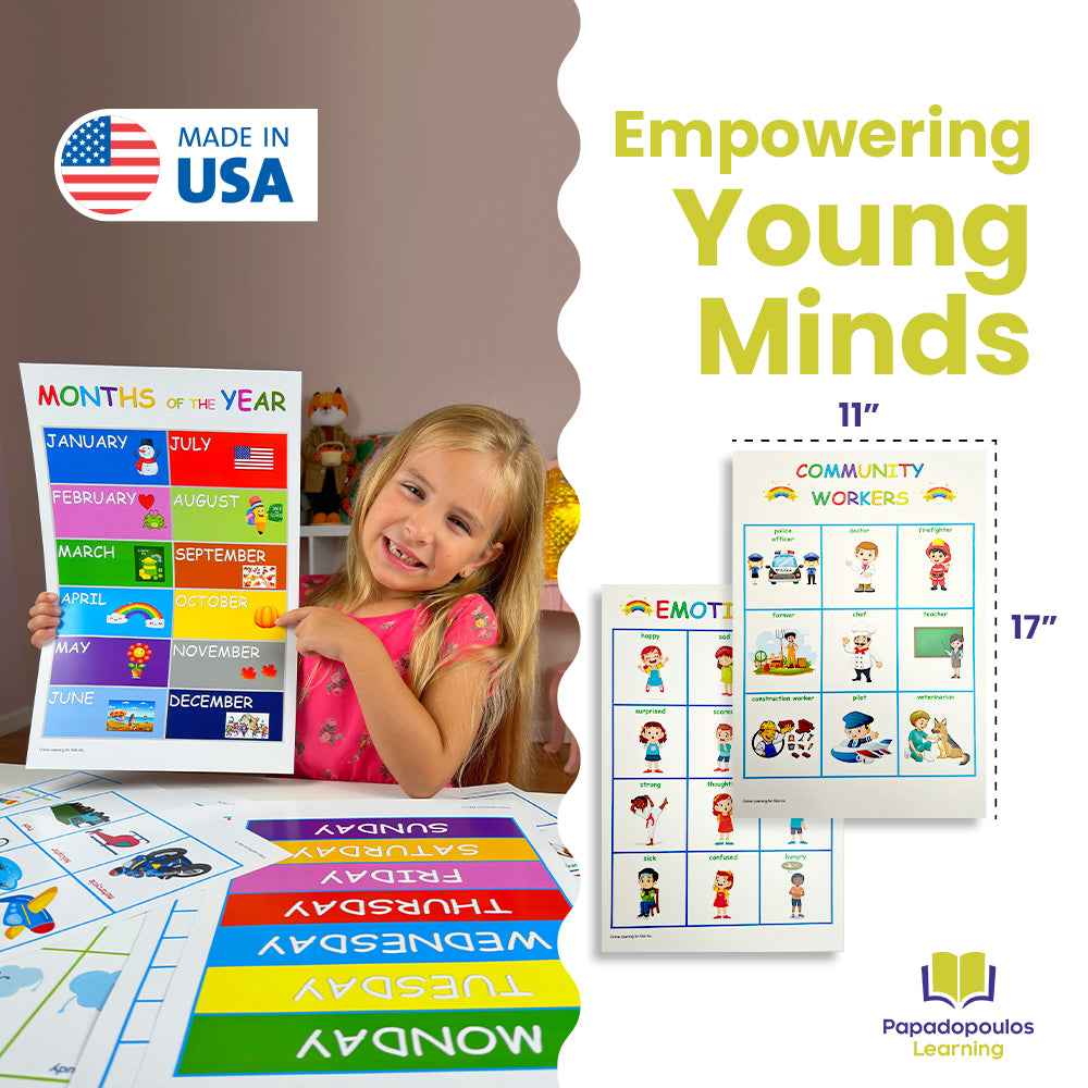 Papadopoulos Learning | Educational Posters for Classroom | Kindergarten Must Haves | Preschool Wall Decor | Teacher Posters | Pre K Learning Activities | ABC Chart for Toddler | Emotions Chart | Homeschool Material | Circle Time Learning Center
