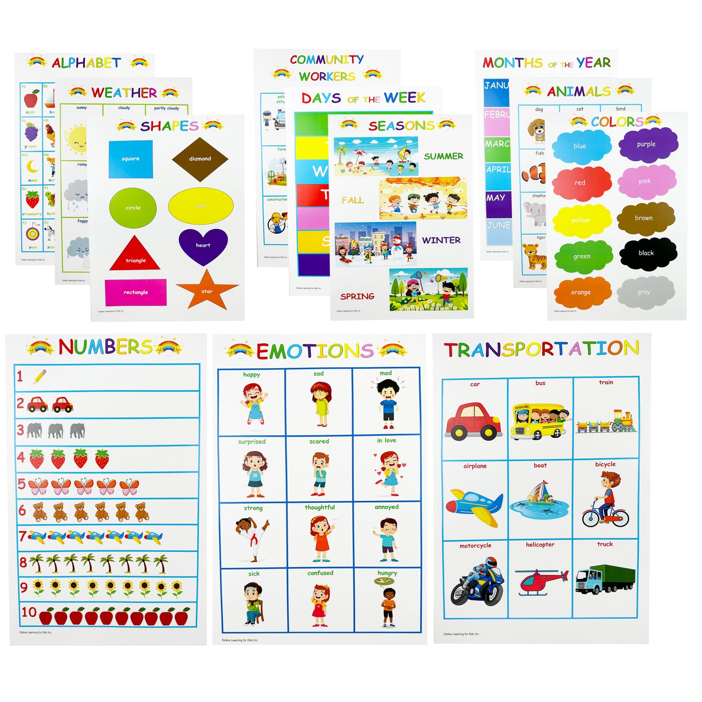 Papadopoulos Learning | Educational Posters for Classroom | Kindergarten Must Haves | Preschool Wall Decor | Teacher Posters | Pre K Learning Activities | ABC Chart for Toddler | Emotions Chart | Homeschool Material | Circle Time Learning Center